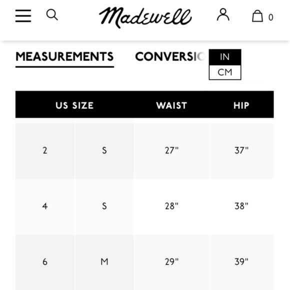 Madewell Frayed Denim Skirt Size 6 - Picture 9 of 9